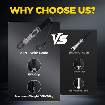 2-in-1 Fish Lip Gripper, One-Finger Operation, Aluminum Fish Gripper with Scale