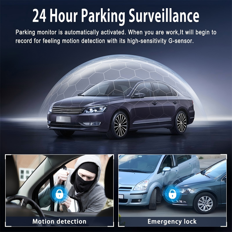 📹 50% OFF NOW! 🚗 HD 1080P Multi-Lens Dash Cam with Night Vision – 5-Camera Panoramic Coverage, G-Sensor, 24H Parking Surveillance & Loop Recording 🛡️